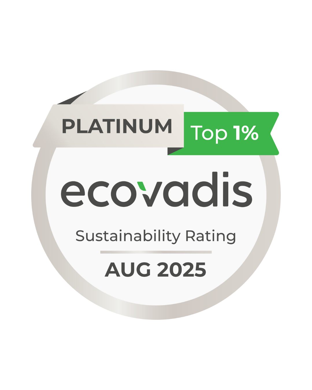 EcoVadis once again awards Befimmo the Platinum Medal